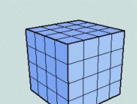 Куб разности и разность кубов: правила применения формул сокращенного умножения Как раскрыть скобку в кубе